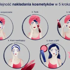 Co najpierw serum czy krem? Złota zasada dla skutecznej pielęgnacji