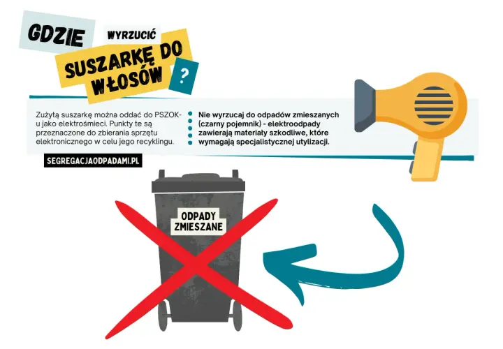 Gdzie wyrzucić lakier do włosów? Bezpieczna segregacja aerozoli