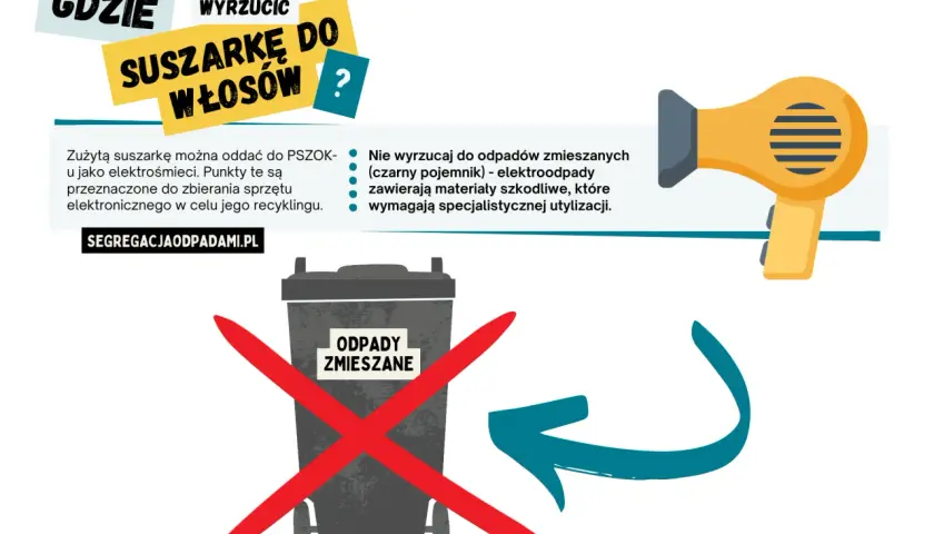 Gdzie wyrzucić lakier do włosów? Bezpieczna segregacja aerozoli