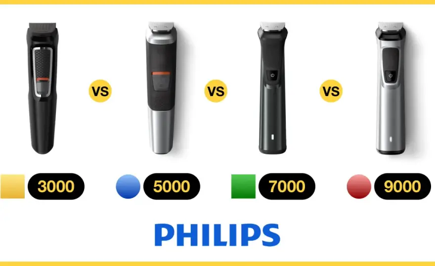 Philips 7000 czy 9000? Decyzja dla wrażliwej skóry i twardego zarostu
