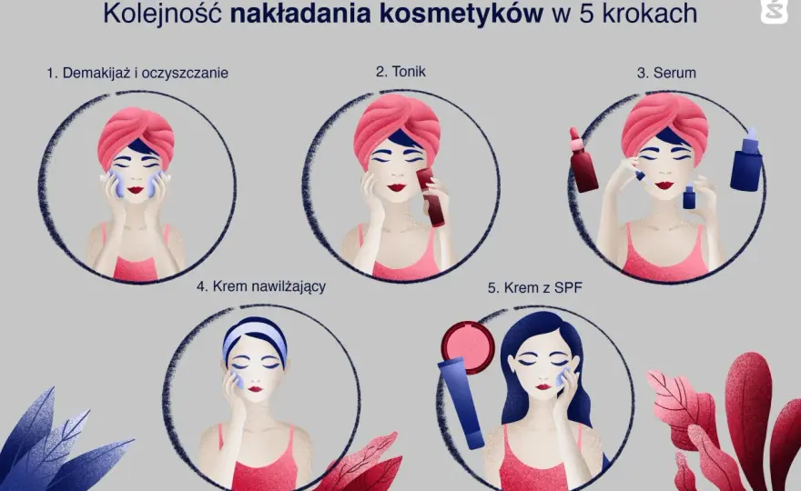 Co najpierw serum czy krem? Złota zasada dla skutecznej pielęgnacji