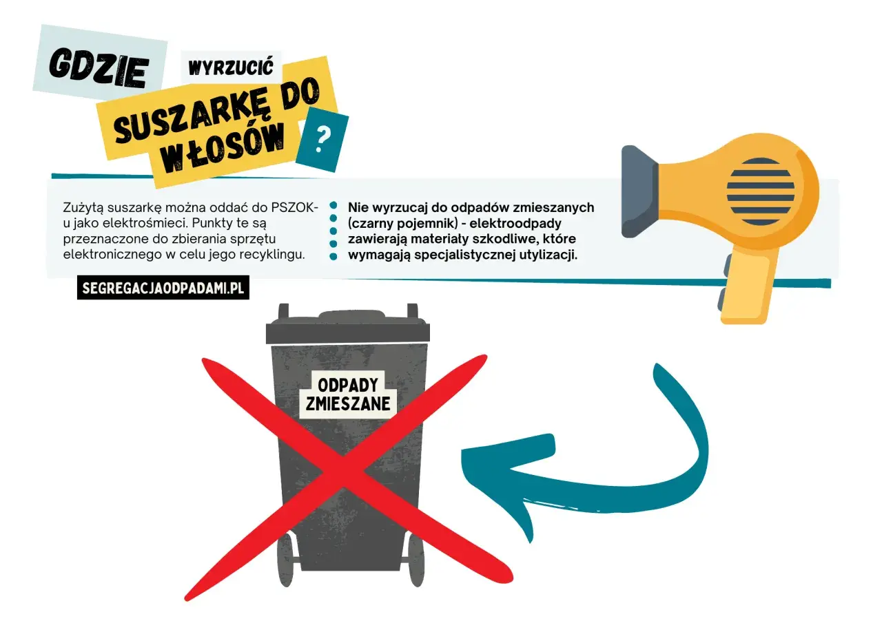 Gdzie wyrzucić lakier do włosów? Bezpieczna segregacja aerozoli