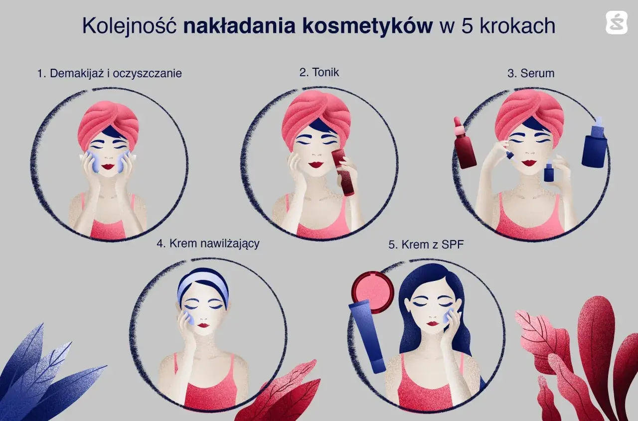 Co najpierw serum czy krem? Złota zasada dla skutecznej pielęgnacji