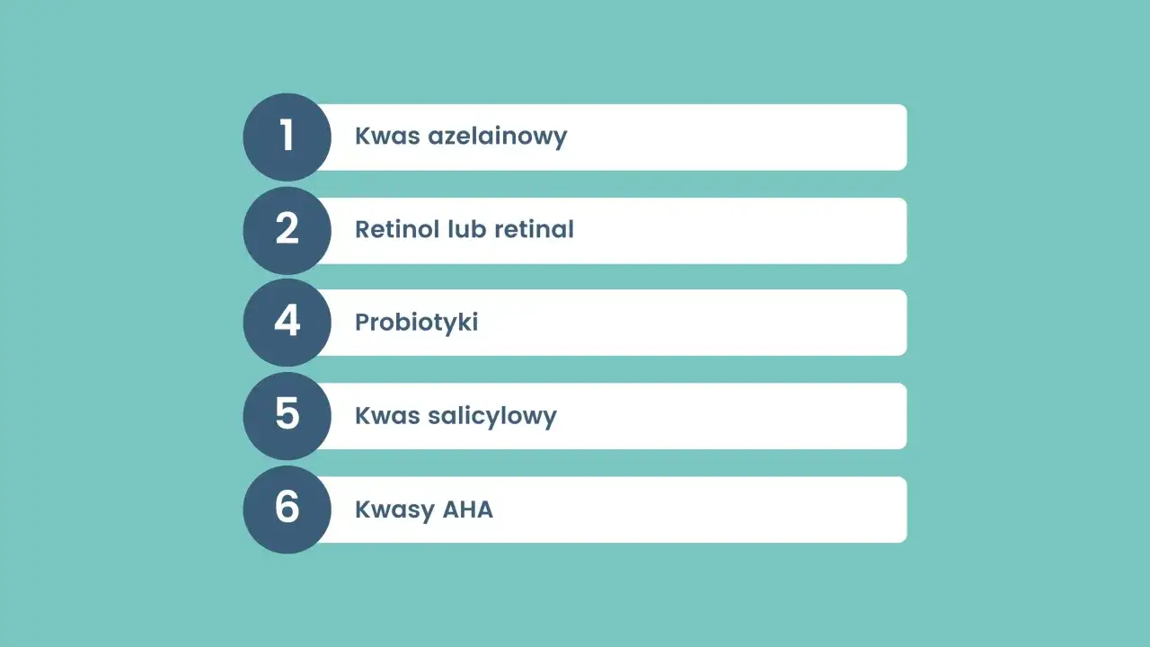 Składniki aktywne w kosmetykach na trądzik, kwas salicylowy niacynamid retinol