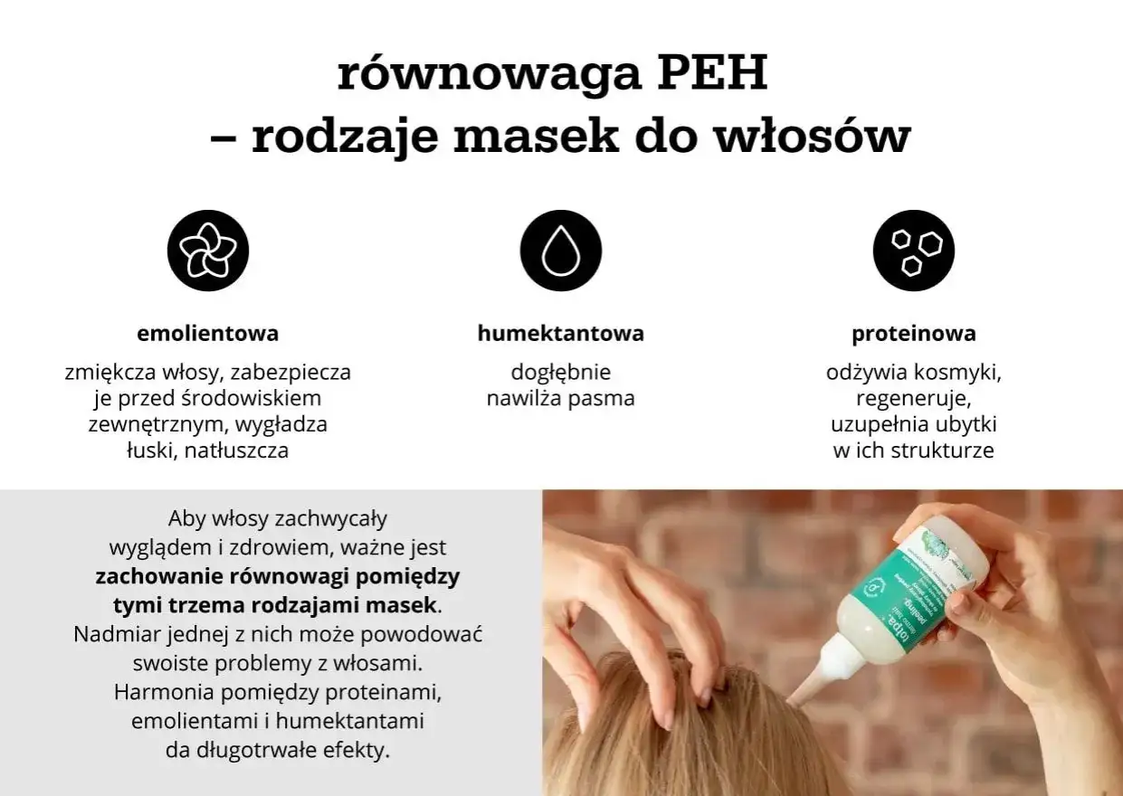 infografika maska a odżywka do włosów porównanie