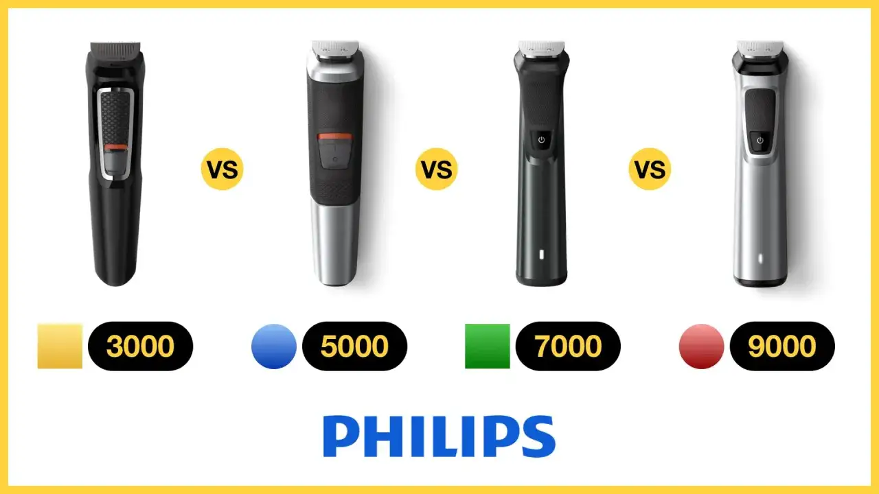 Philips golarki 7000 9000 porównanie technologii